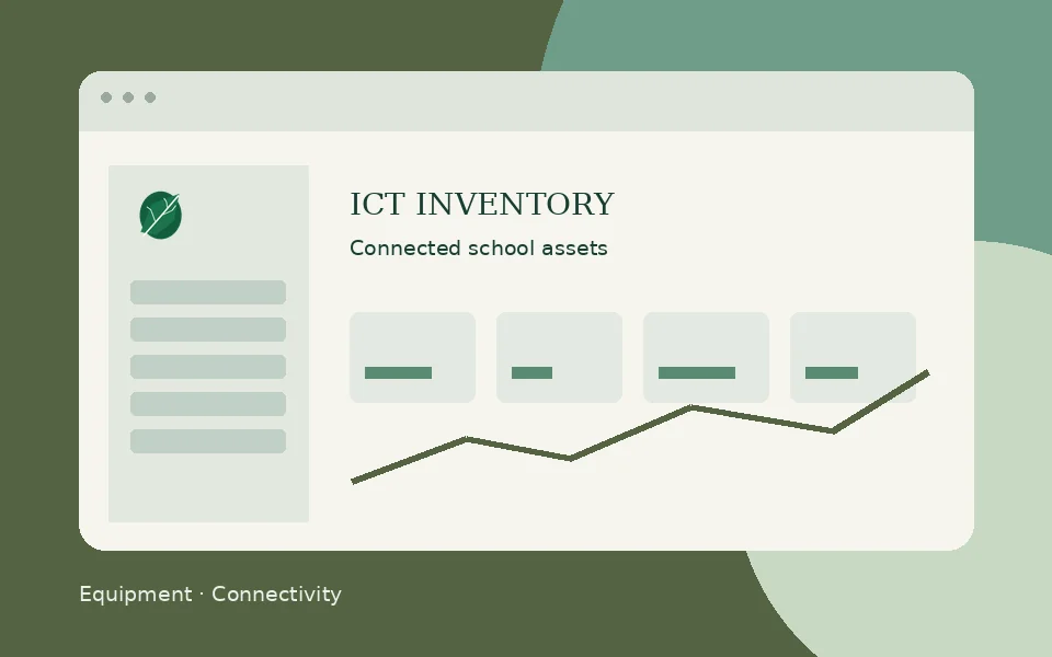 ICT Inventory System